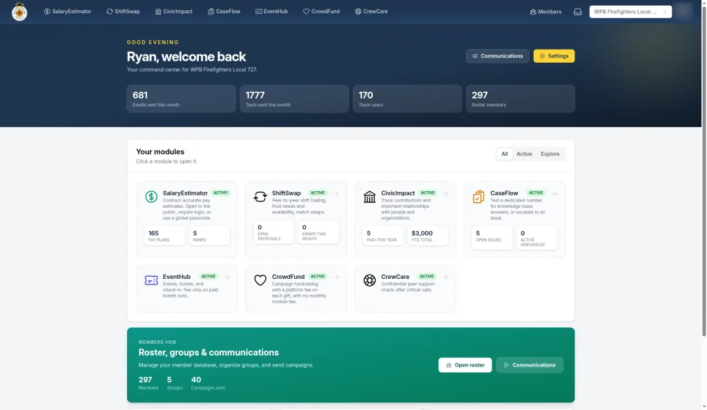 Staff dashboard showing member count, quick actions for email, text, polls, and voting, and module cards